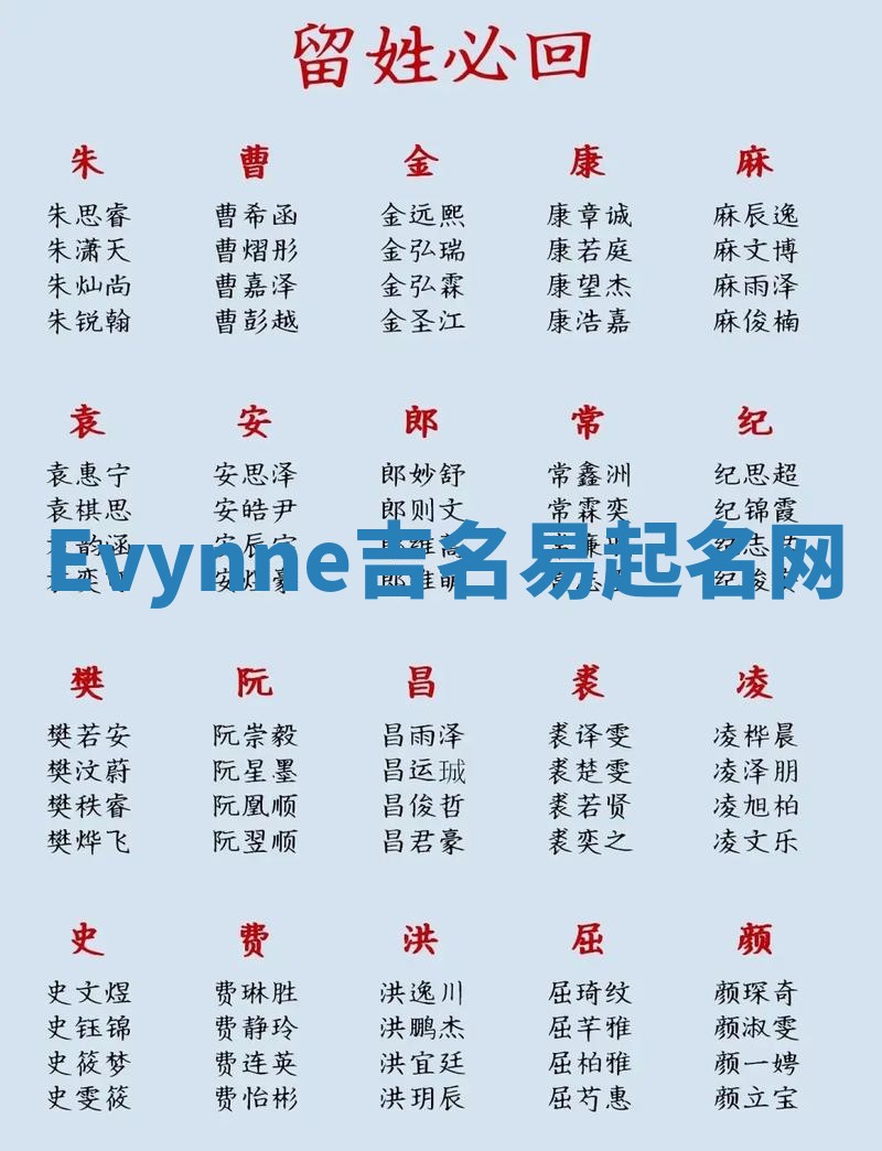 Evynne吉名易起名网
