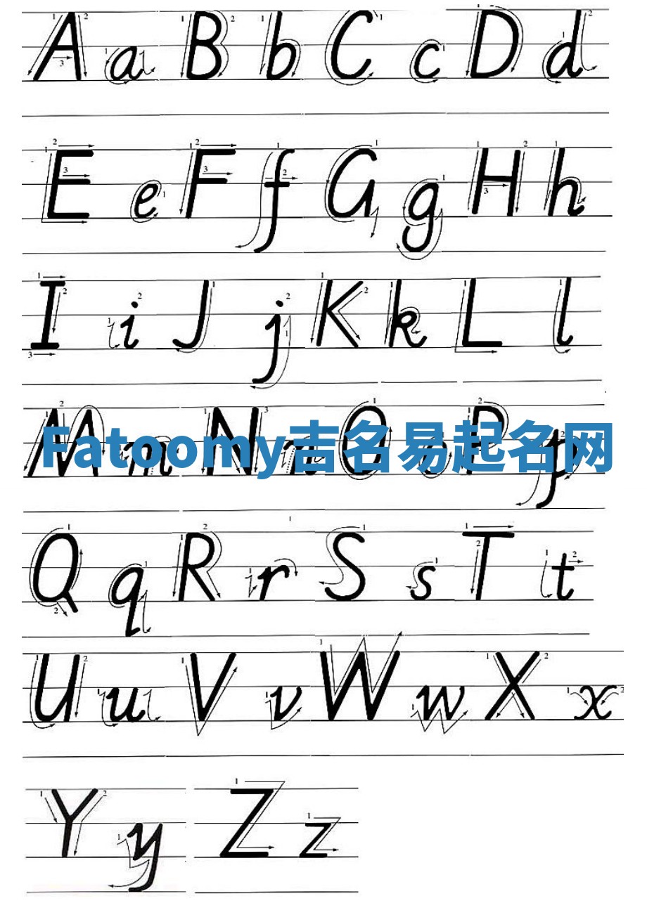 Fatoomy吉名易起名网