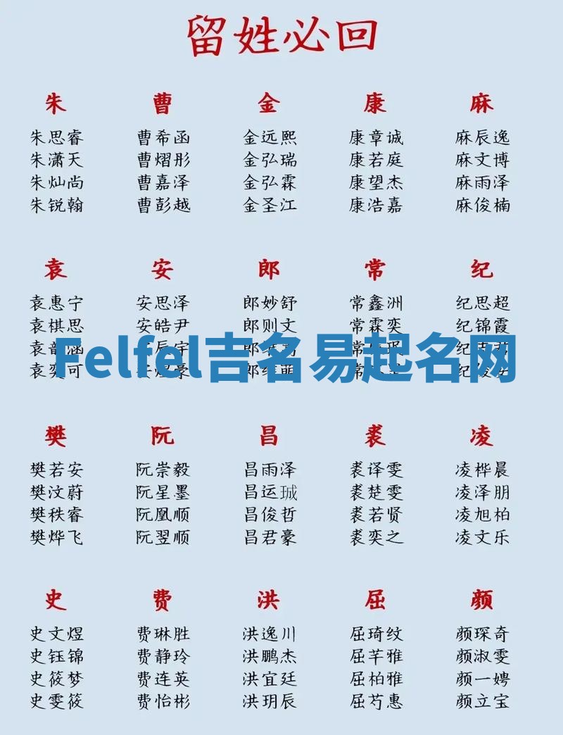 Felfel吉名易起名网