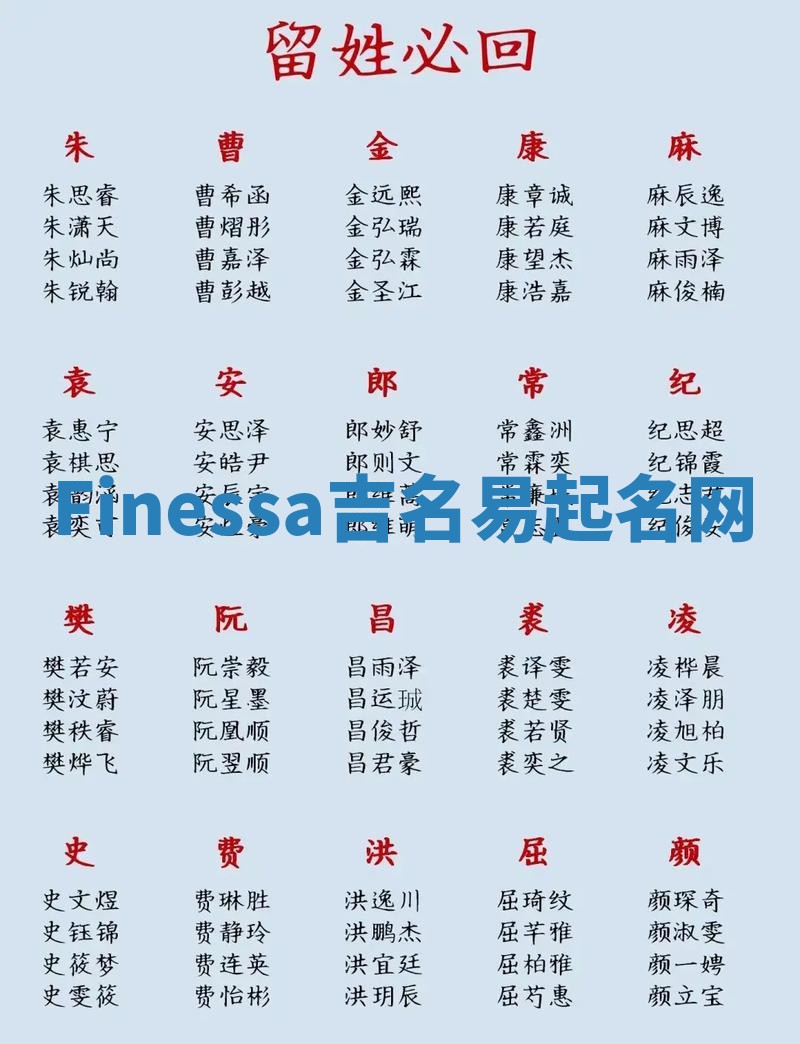 Finessa吉名易起名网