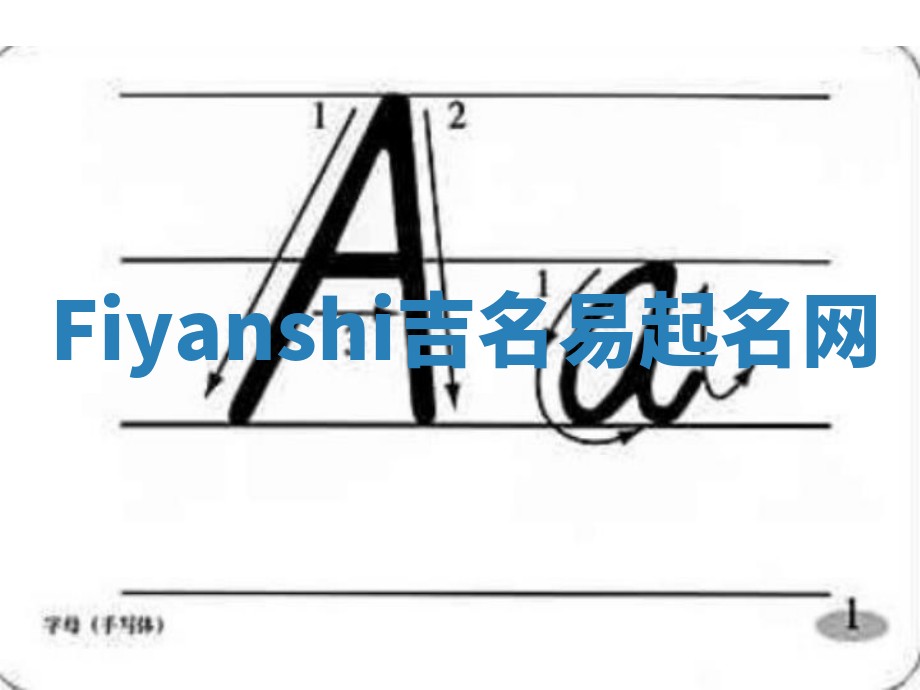 Fiyanshi吉名易起名网