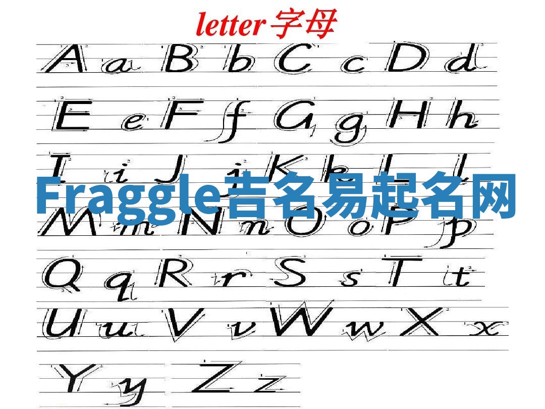 Fraggle吉名易起名网