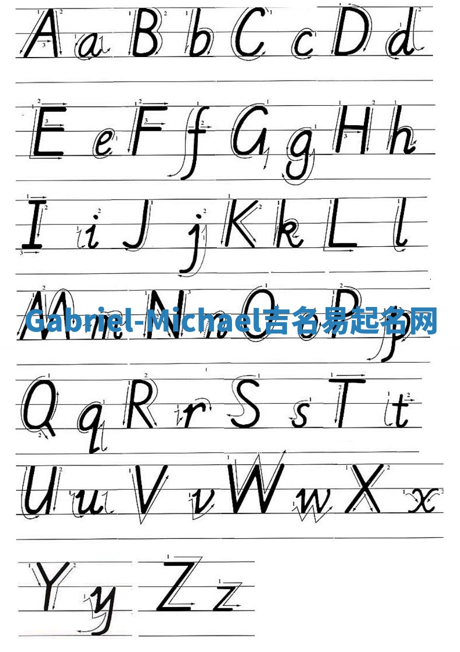 Gabriel-Michael吉名易起名网