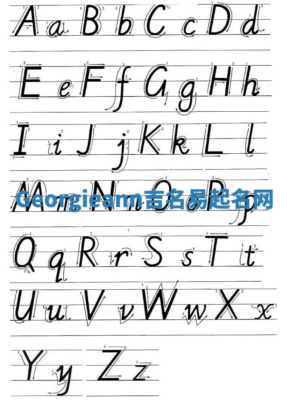 Georgieann吉名易起名网