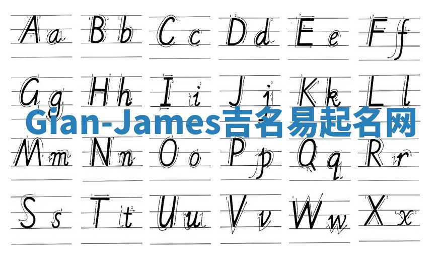 Gian-James吉名易起名网
