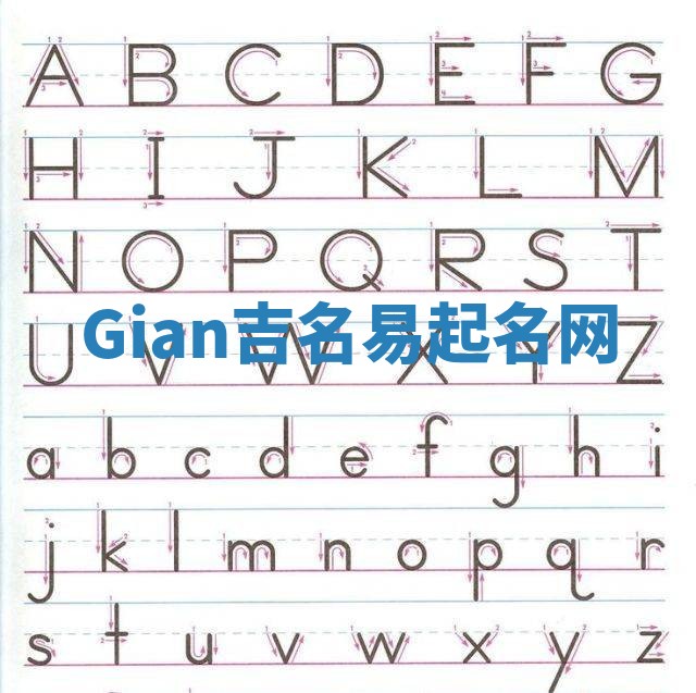 Gian吉名易起名网