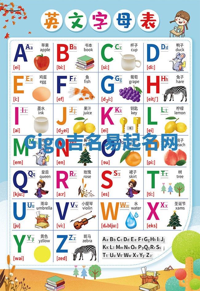 Gigo吉名易起名网