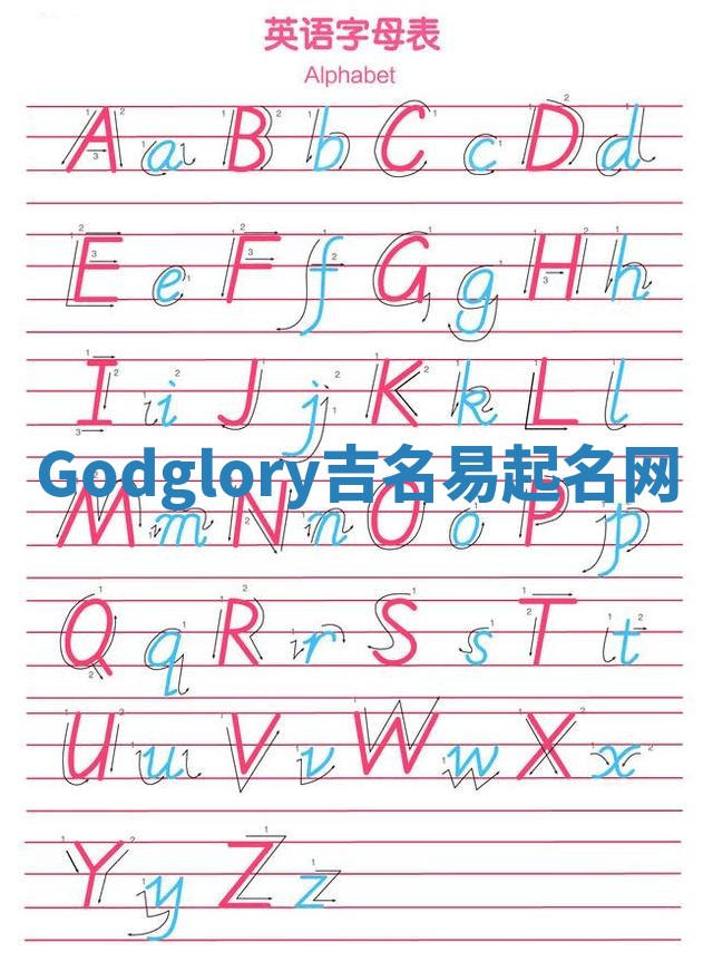 Godglory吉名易起名网