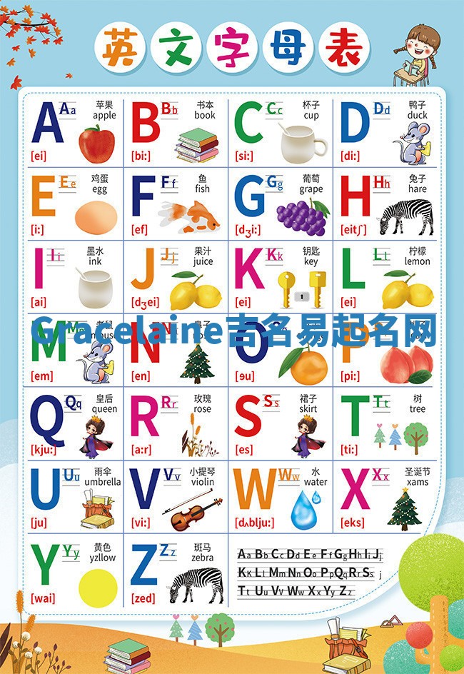 Gracelaine吉名易起名网