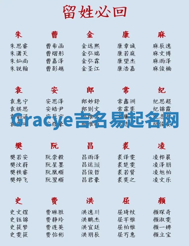 Gracye吉名易起名网