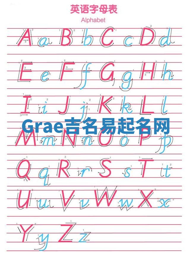 Grae吉名易起名网