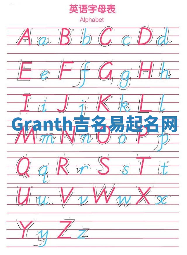 Granth吉名易起名网