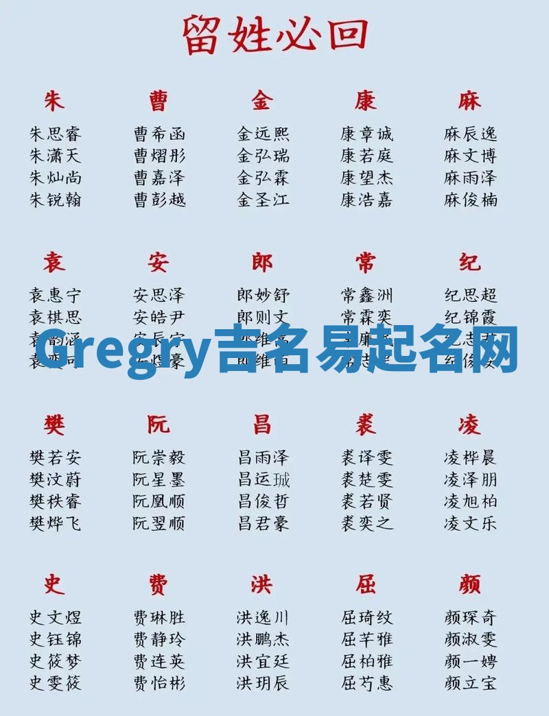 Gregry吉名易起名网 Gregry吉名易起名网