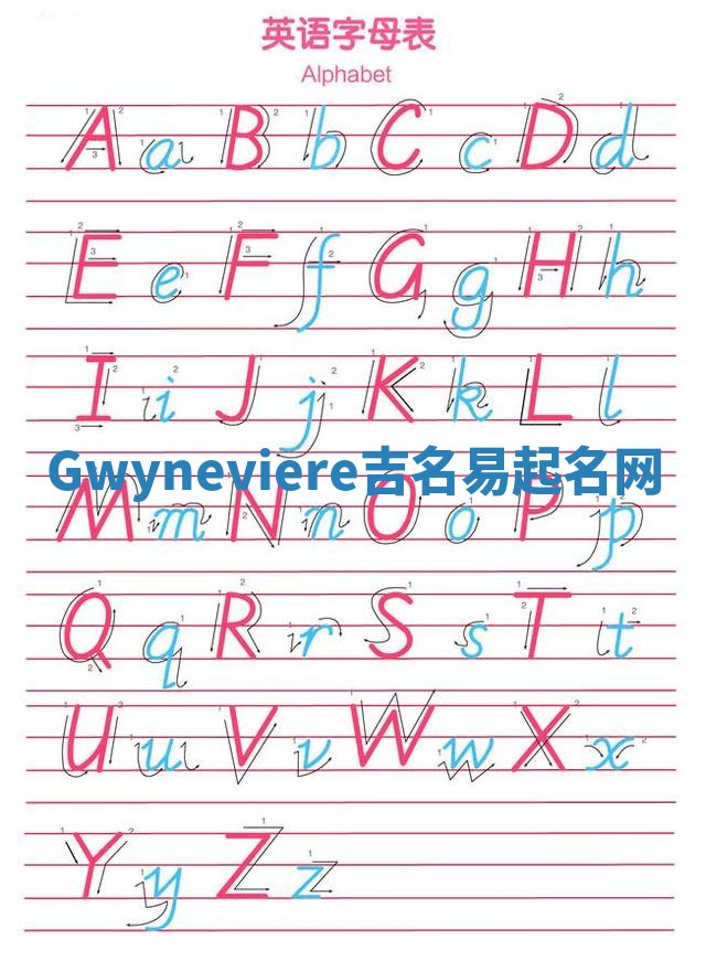 Gwyneviere吉名易起名网