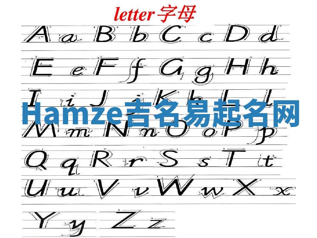 Hamze吉名易起名网