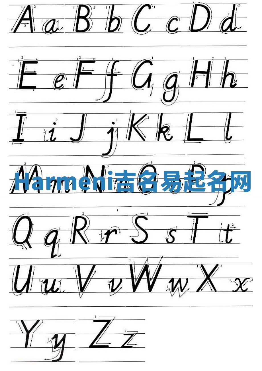 Harmeni吉名易起名网