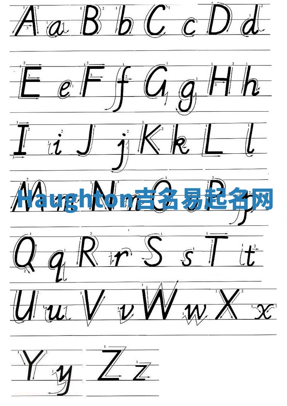 Haughton吉名易起名网