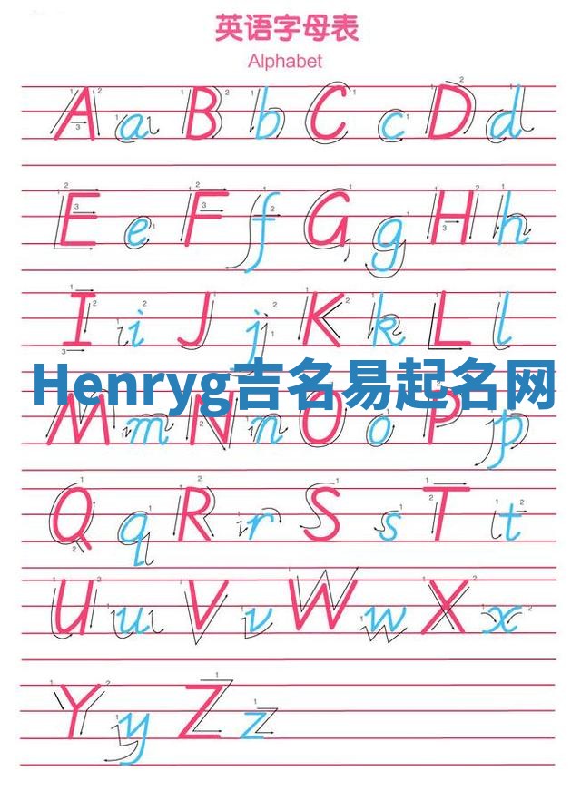Henryg吉名易起名网