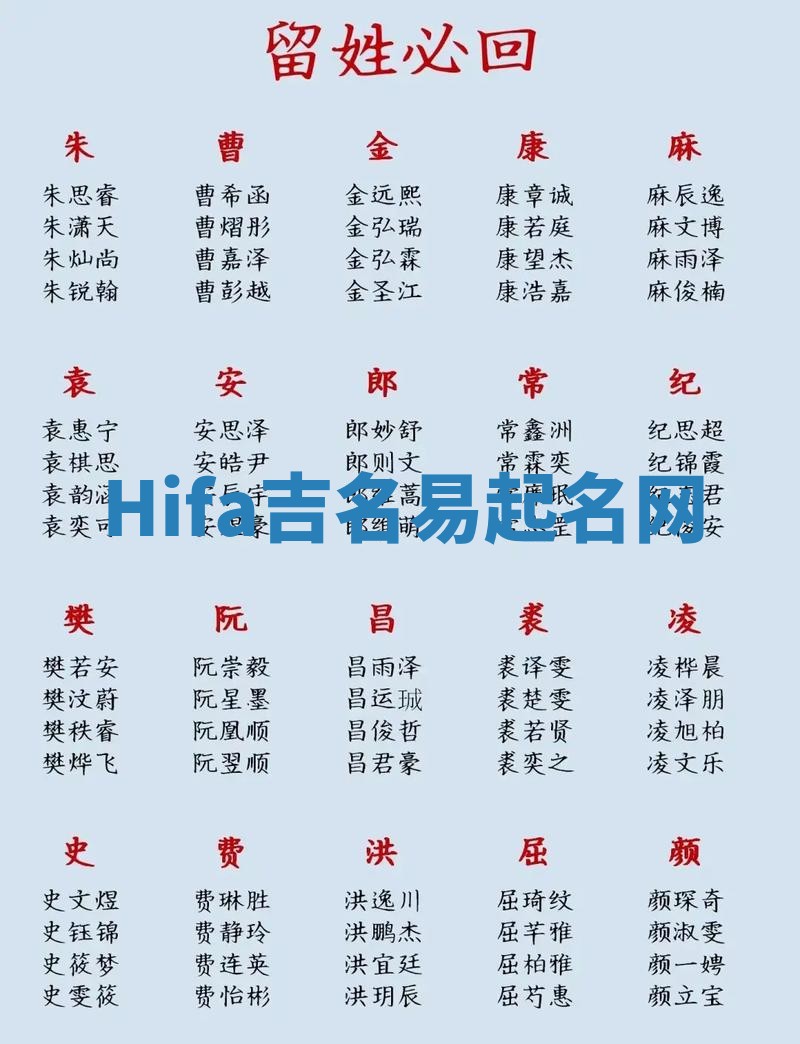 Hifa吉名易起名网