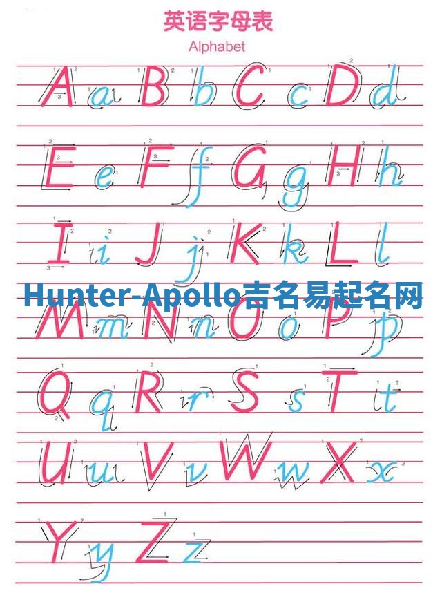Hunter-Apollo吉名易起名网