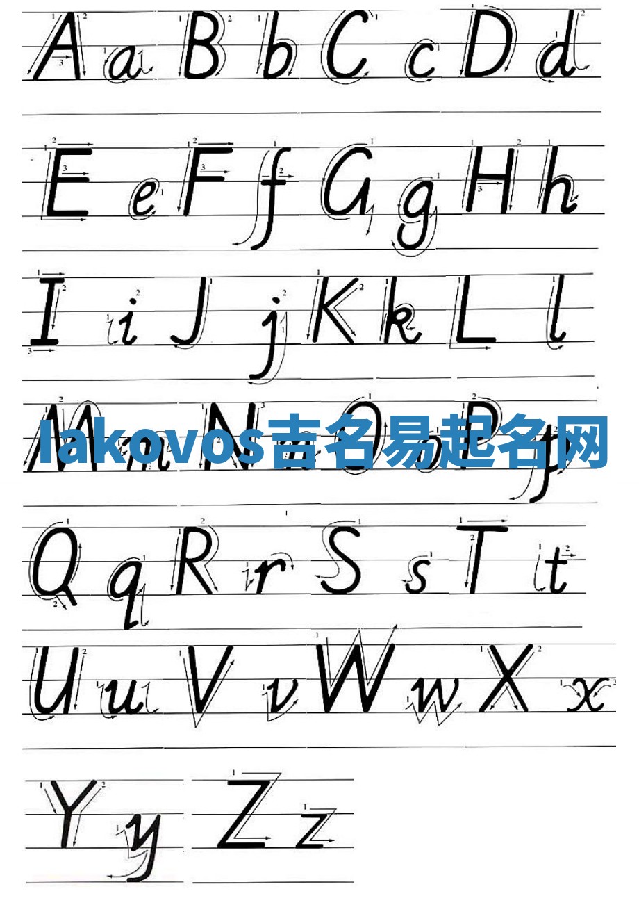 Iakovos吉名易起名网