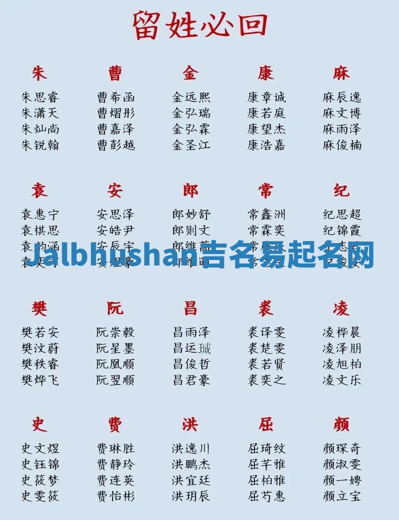 Jalbhushan吉名易起名网