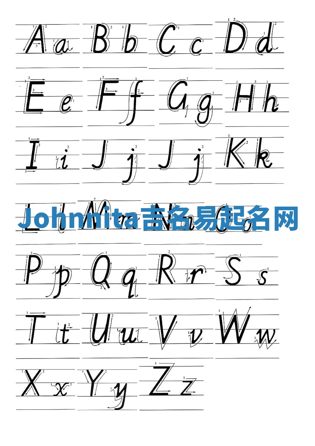 Johnnita吉名易起名网
