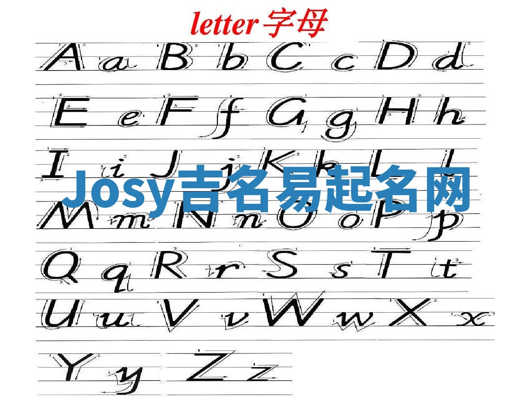 Josy吉名易起名网