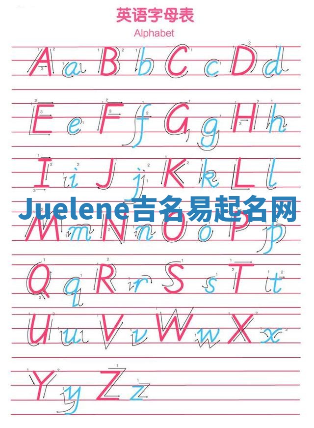Juelene吉名易起名网