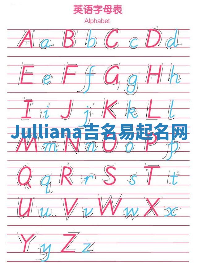Julliana吉名易起名网