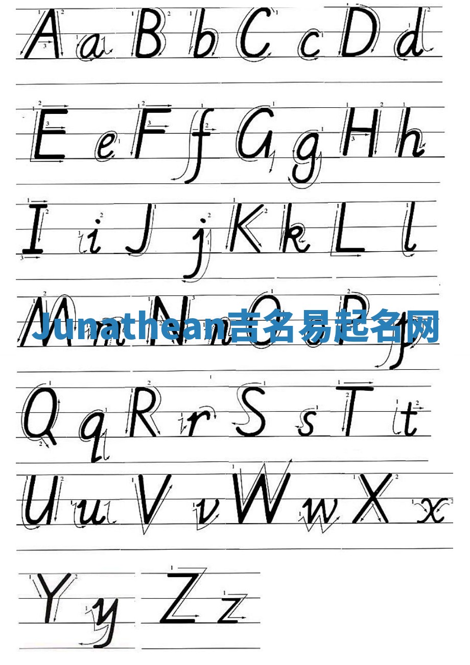 Junathean吉名易起名网