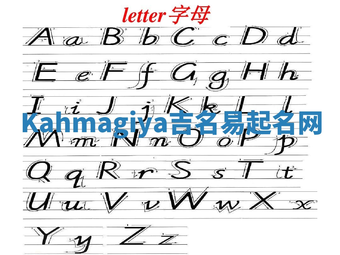 Kahmagiya吉名易起名网