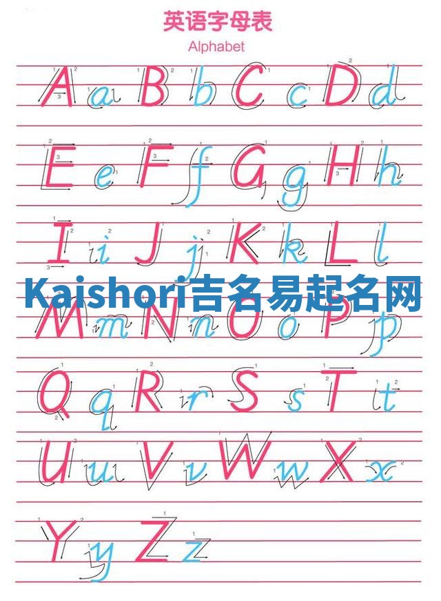 Kaishori吉名易起名网