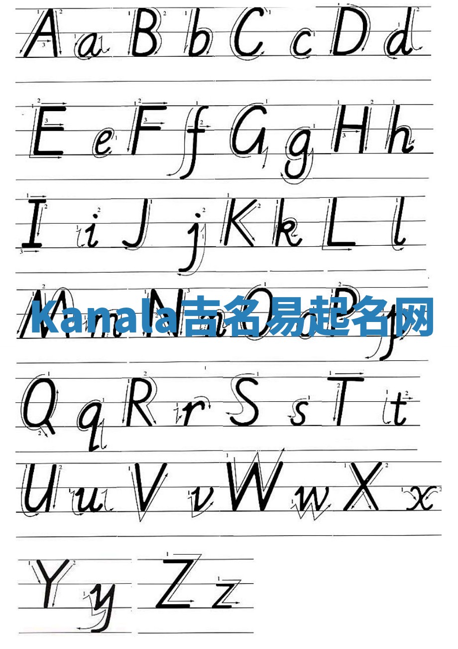 Kanala吉名易起名网 Kanala吉名易起名网