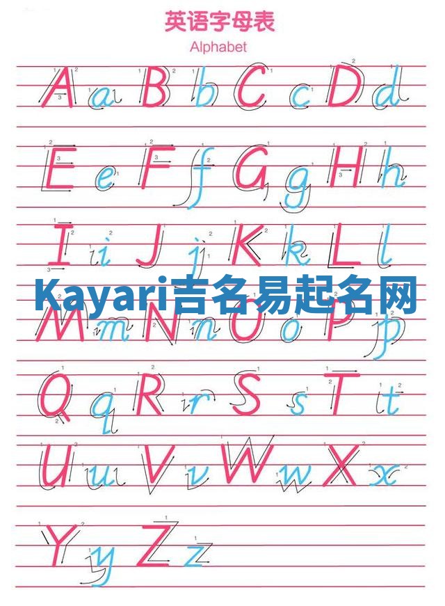 Kayari吉名易起名网