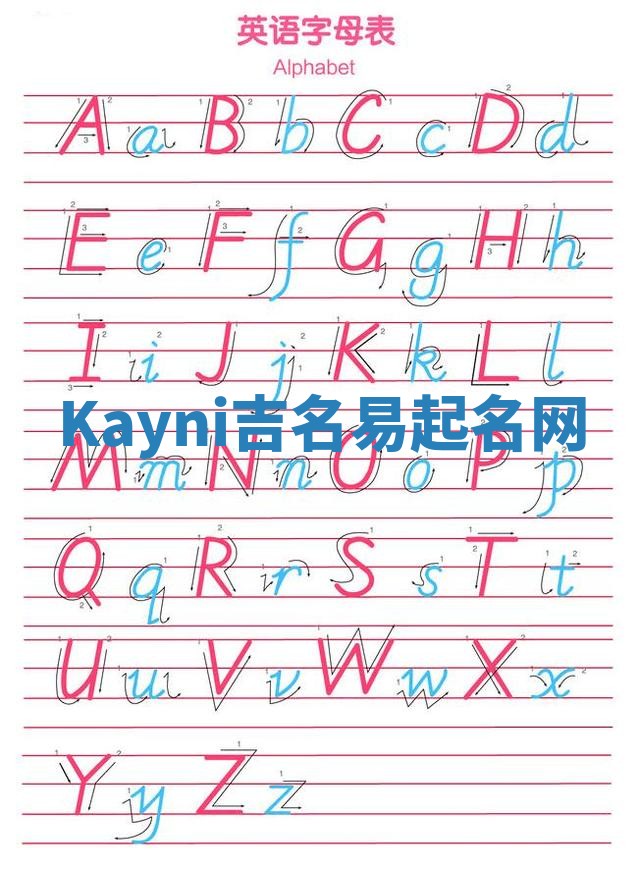 Kayni吉名易起名网