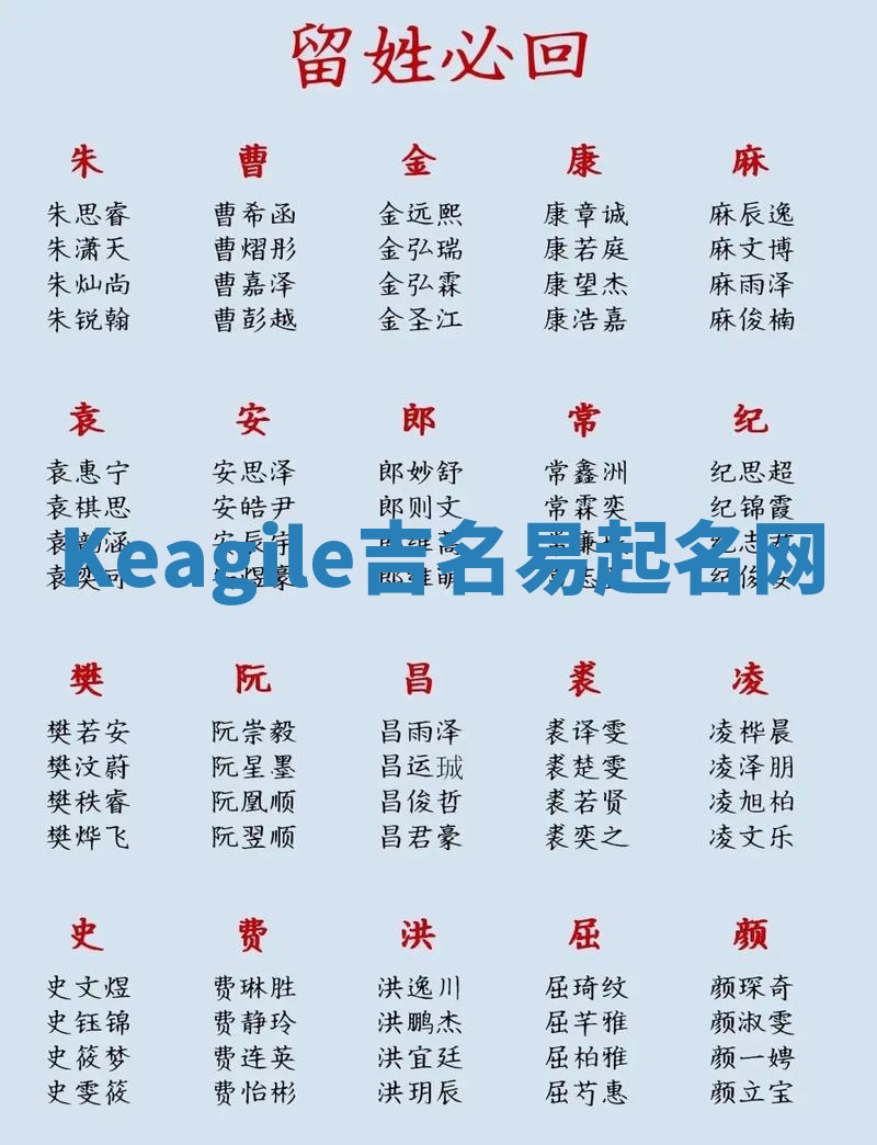 Keagile吉名易起名网