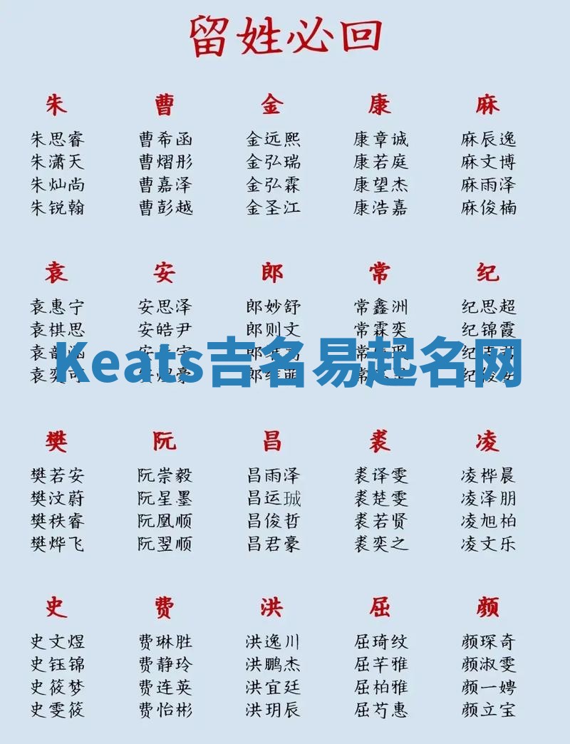 Keats吉名易起名网