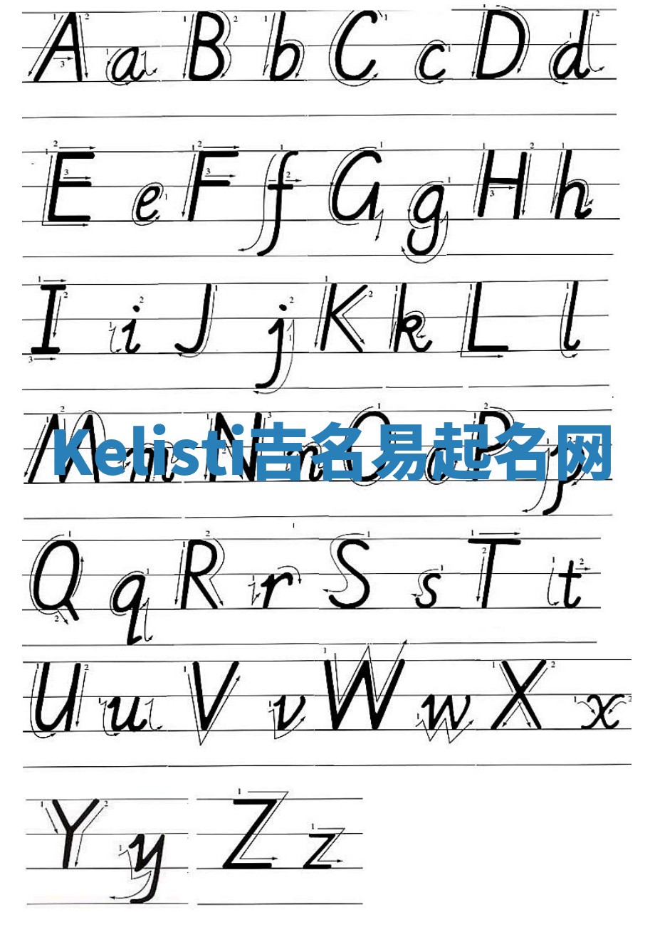 Kelisti吉名易起名网