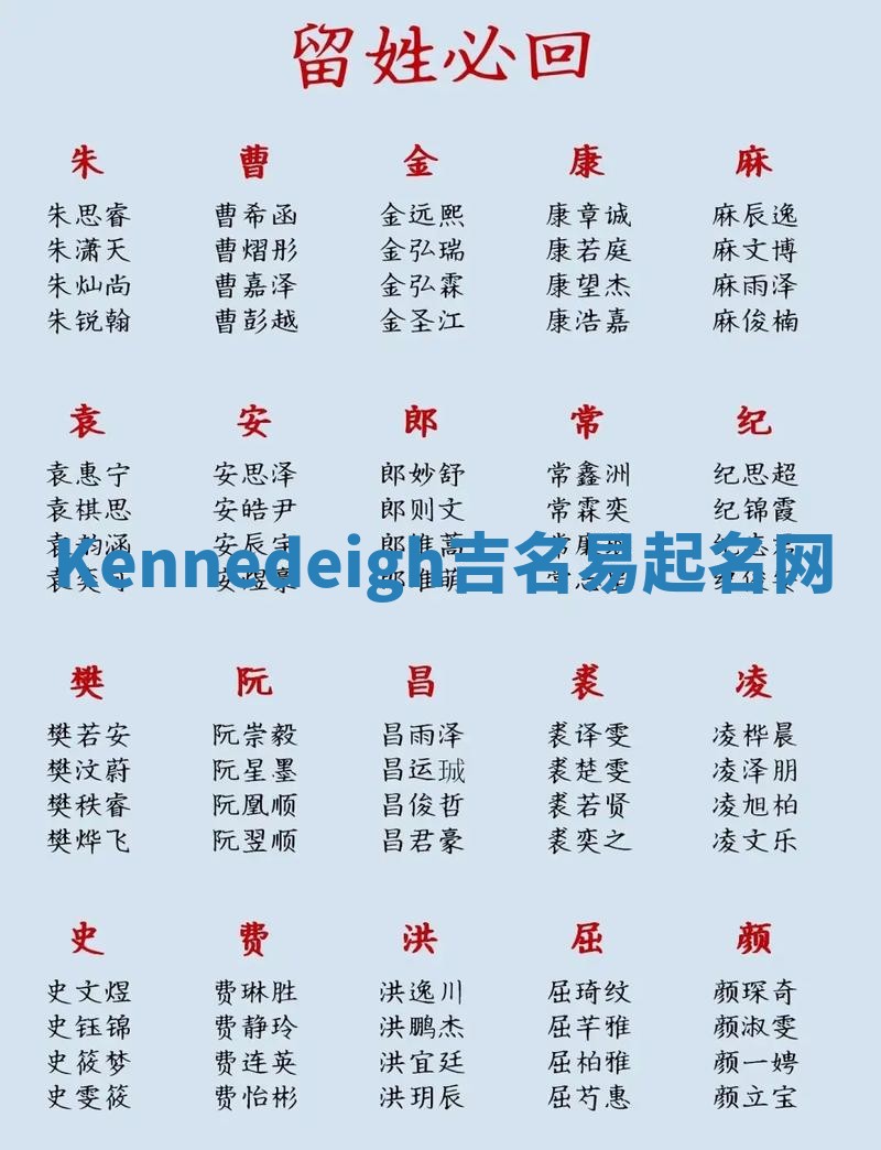 Kennedeigh吉名易起名网