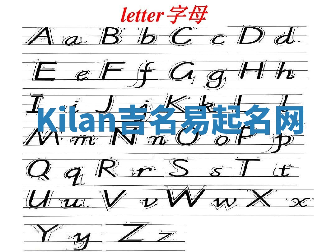 Kilan吉名易起名网