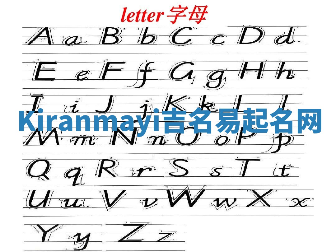 Kiranmayi吉名易起名网