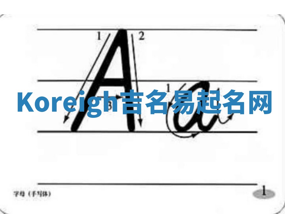 Koreigh吉名易起名网