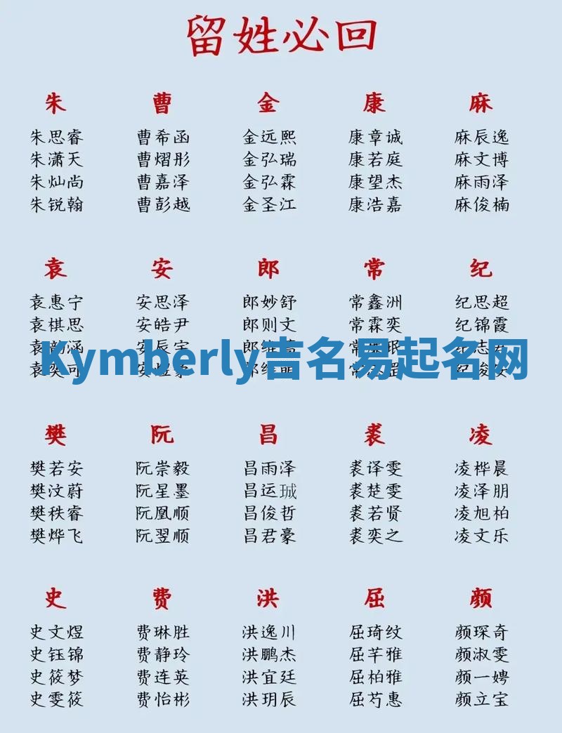 Kymberly吉名易起名网