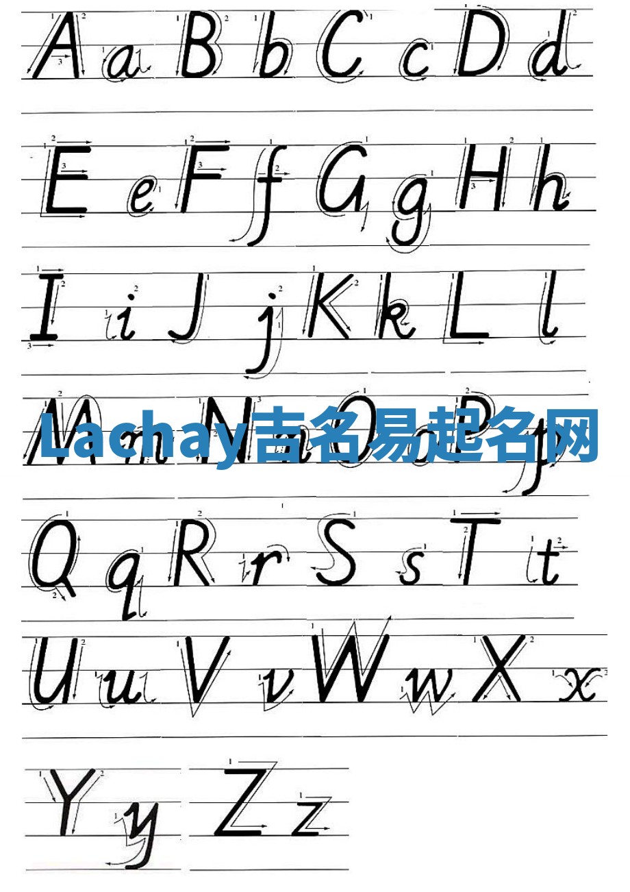 Lachay吉名易起名网 Lachay吉名易起名网