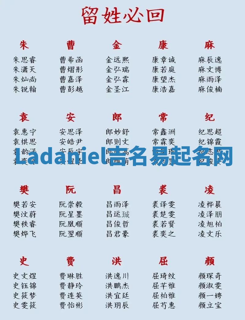 Ladaniel吉名易起名网