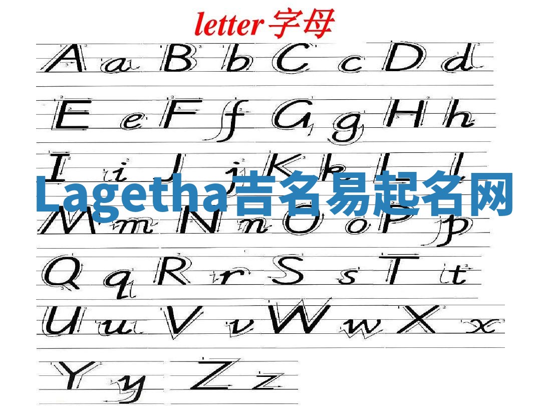 Lagetha吉名易起名网