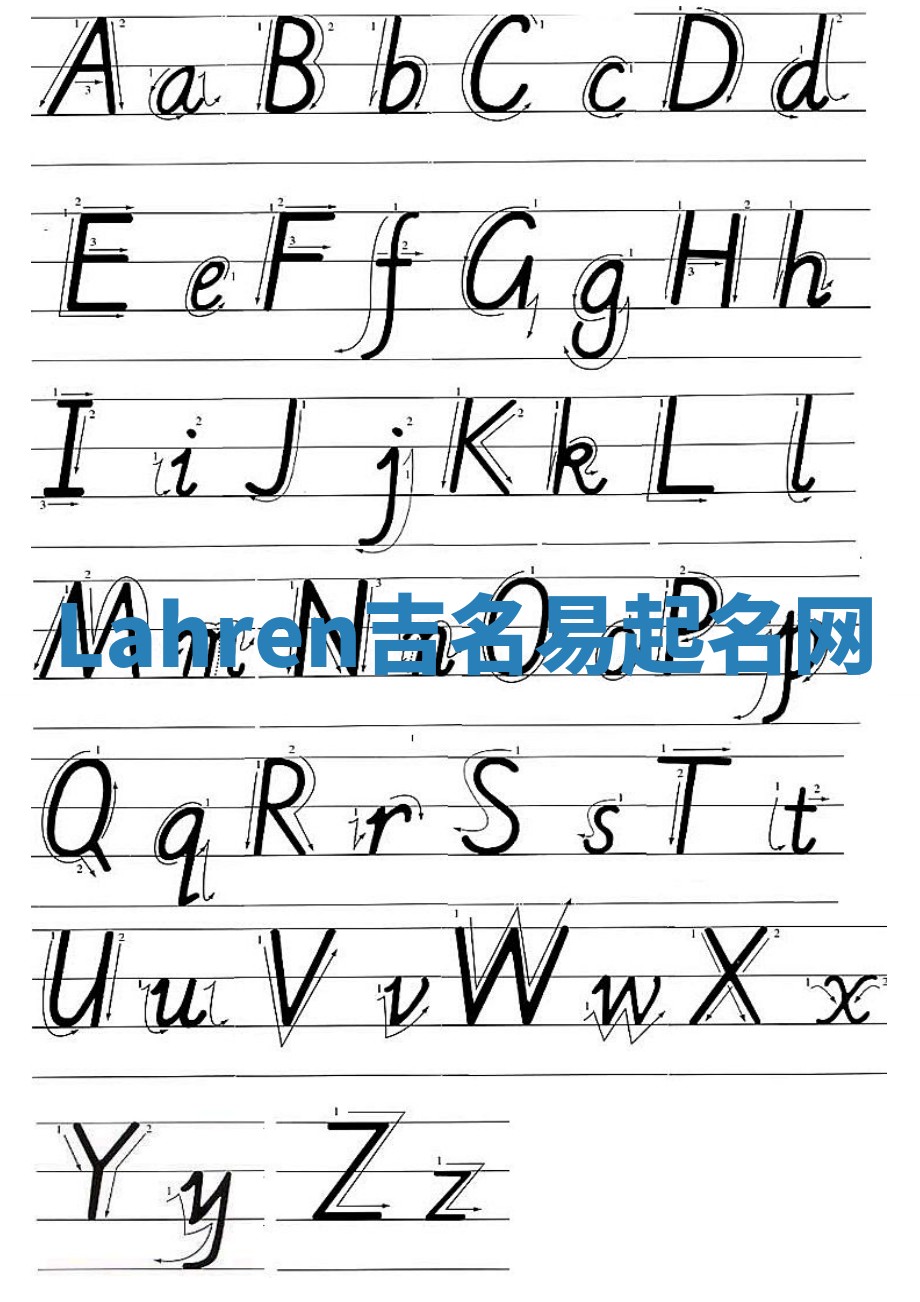 Lahren吉名易起名网