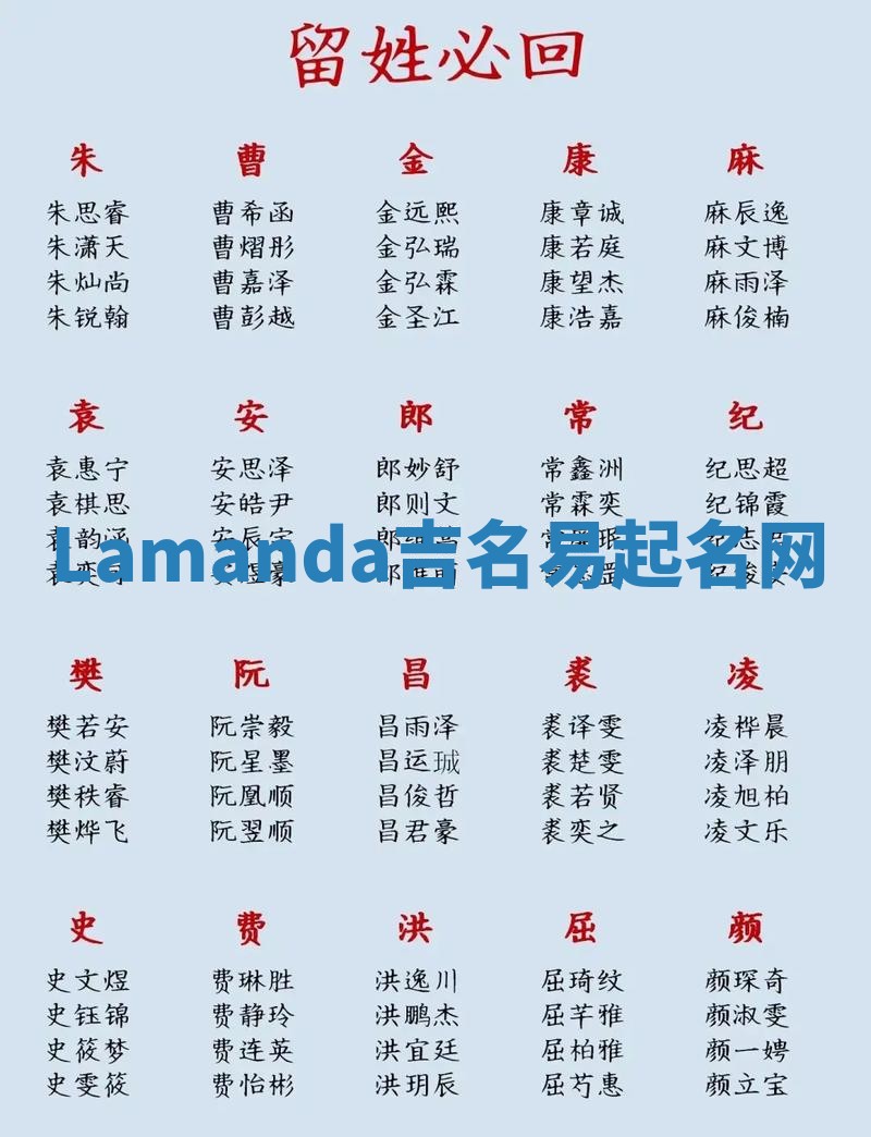 Lamanda吉名易起名网