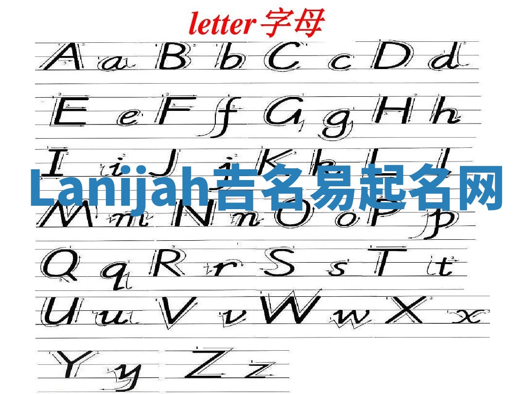 Lanijah吉名易起名网 Lanijah吉名易起名网